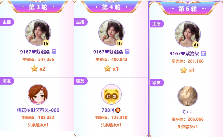 又抢九个！美女紫洛柒庆生牌面拉满