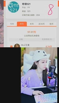 王冕欲签约DZ电母小莫莫？
