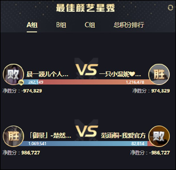 年度战报：樱闪千万大激战！