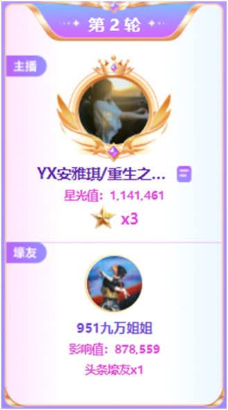回归就战头条，超百万票轻松拿下！