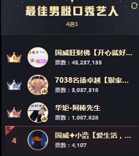 YY周刊：年度惨烈一战，睿廷赢家