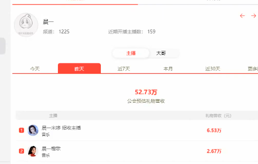 米哆超级电，稳稳晨一一姐？