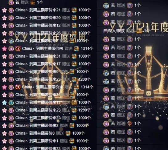 YY日报秋备6000万？舞蹈组破亿