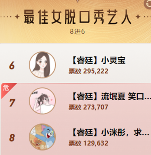 晋级赛首日，女脱现激战