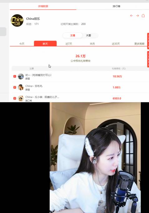 她扛起了China娱乐的一片天