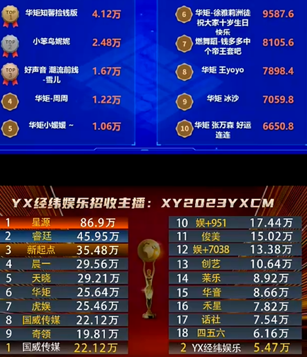 又靓又飒，华矩这些美女真让人稀罕！