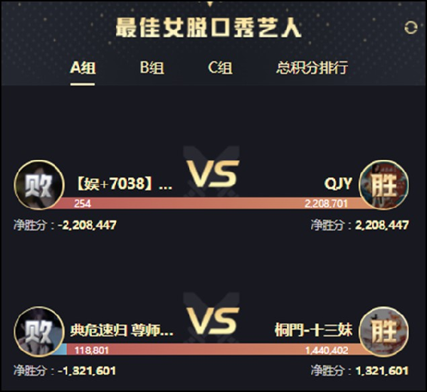 年度战报：樱闪千万大激战！