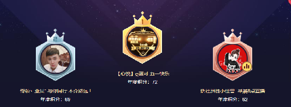 最后一天，小怪兽问鼎YY！