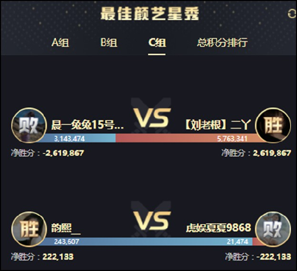 年度战报：樱闪千万大激战！