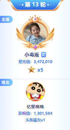 小毒液拿下全服唯一五星头条