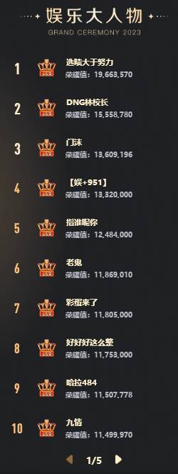 鱼闪闪一战冲天，女歌组百花争艳