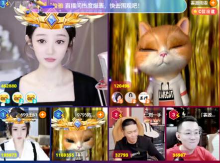 YY月报：安萱起纷争，文李又冲突