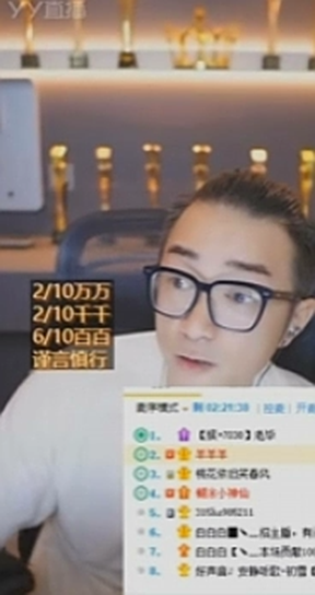 又帅又壮！羊哥年轻时候一身腱子肉！