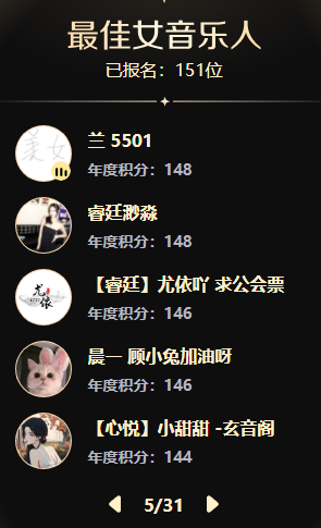 年度死亡组！电母、黑马全在女音