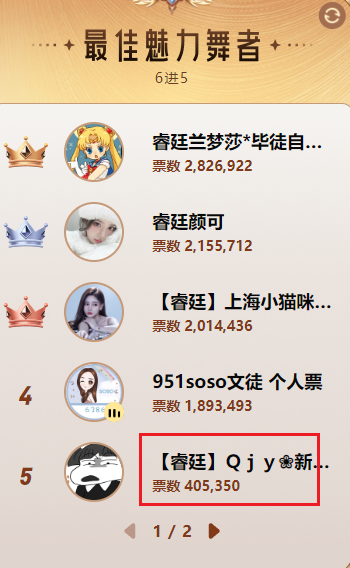 跨赛道而来，QJY能否突出重围？