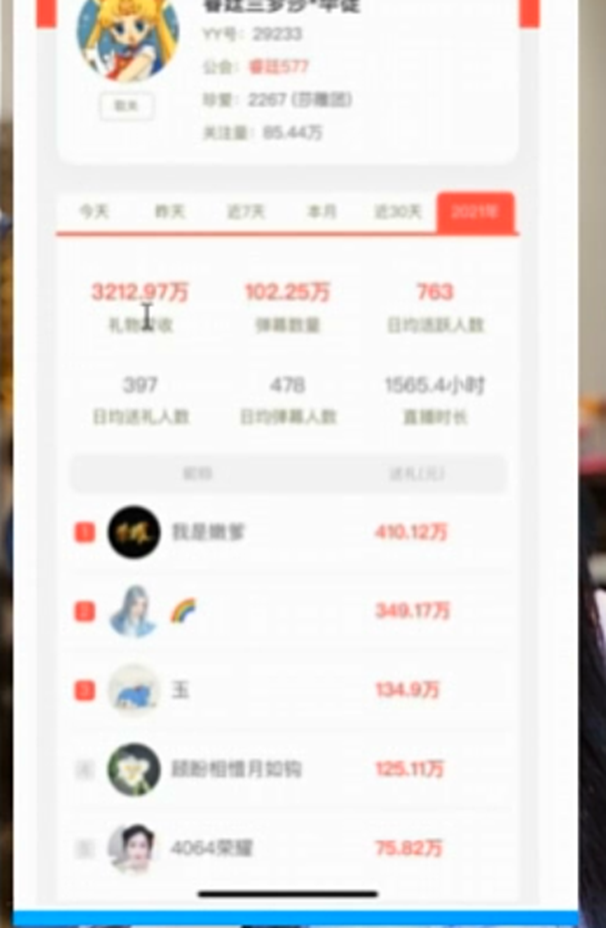 真电母，兰梦莎这两年的收入达这个数！