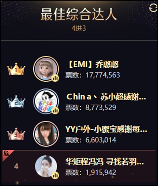 首战夺佳绩，她是户外最美达人