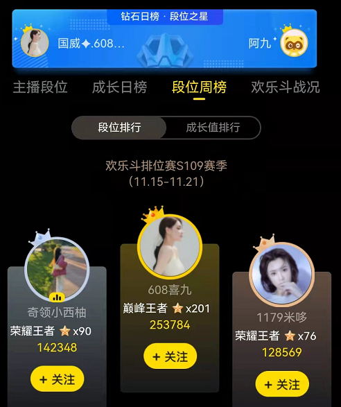小西柚回归！神豪打工人豪刷守护