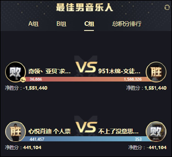 年度战报：樱闪千万大激战！