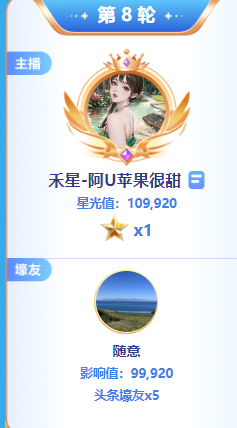 独宠！神豪随意哥为阿U抢了5枚头条