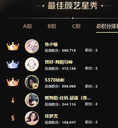 PK赛激情似火，众电母放飞自我