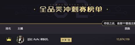 王者阿扎归深山？万人呐喊再扬帆