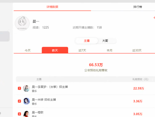 太电了！李夏梦一天吃22万多