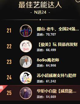 鱼闪闪一战冲天，女歌组百花争艳