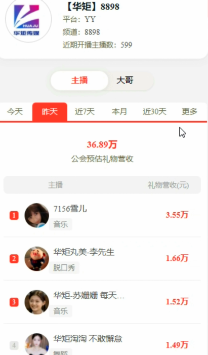 李先生回归后的华矩流水稳定