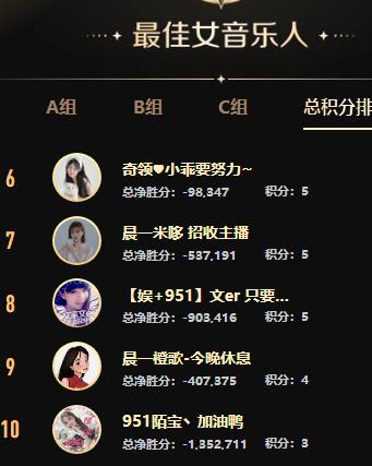 8强诞生，最激情的时候到了