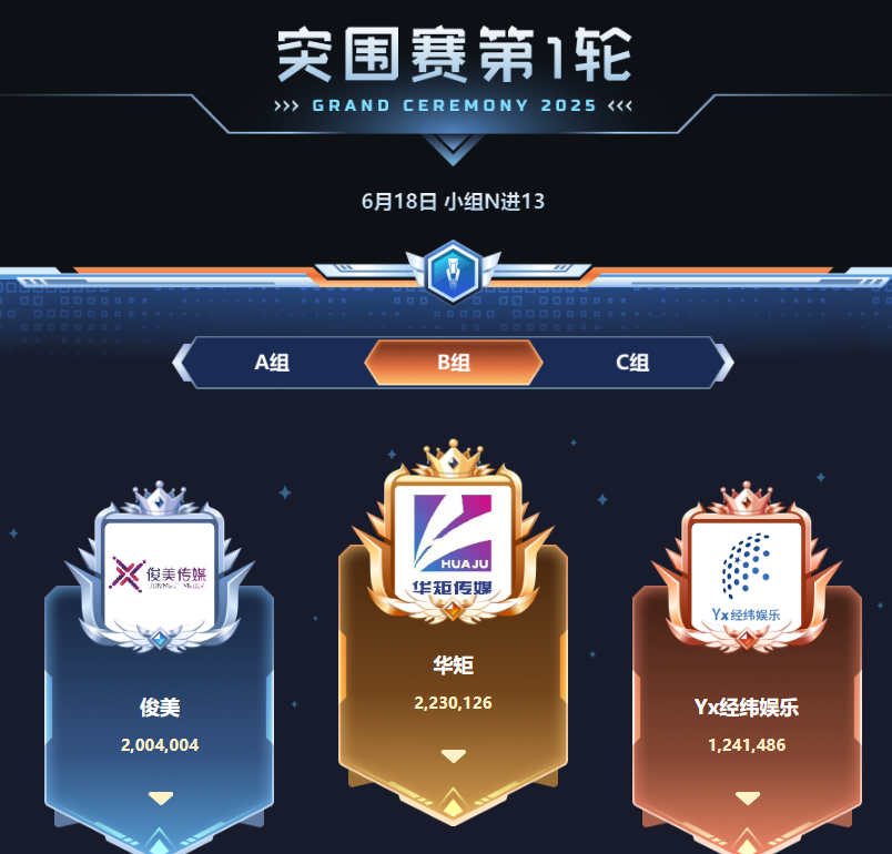 老牌公会华矩，公会赛开战后实力爆发