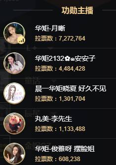 众电母太给力，李先生笑醒了！