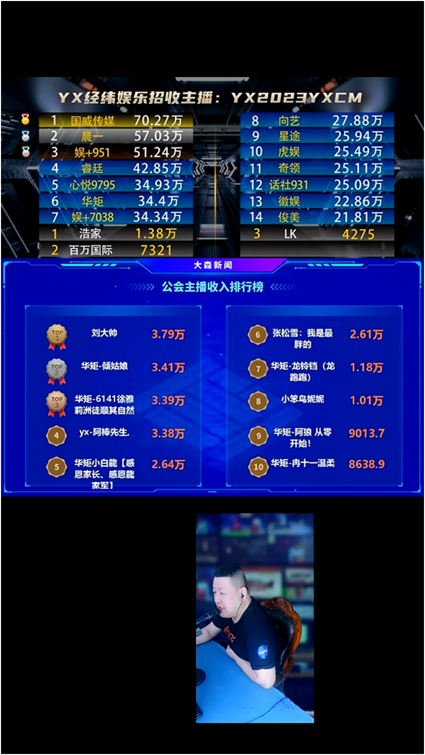 电母榜单高，华矩展现强大底蕴