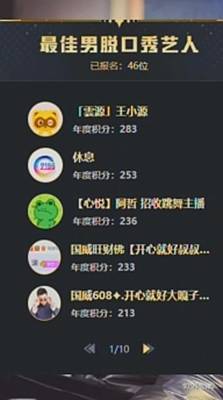 YY日报：小呵谈星哥，杰哥赞情哥
