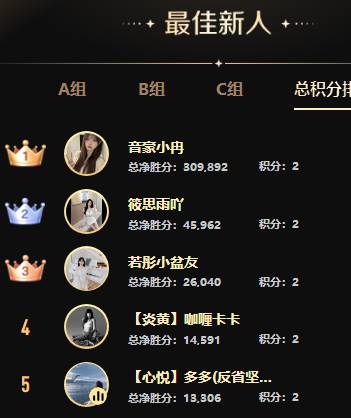 PK赛激情似火，众电母放飞自我