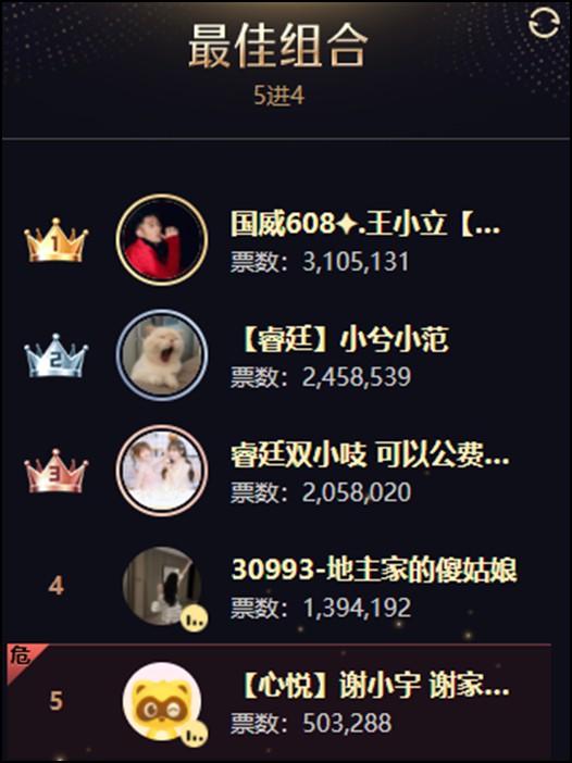 搞笑天王王小立，两年连续捧杯！