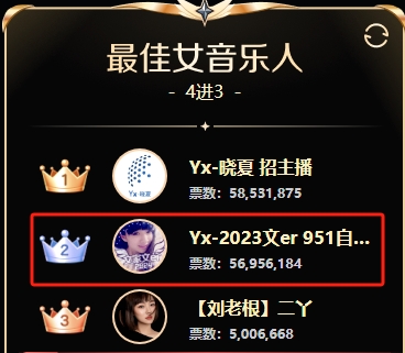 奔着第一干，文儿近千万反超晓夏