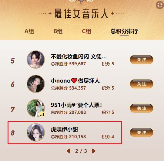 最终扳回一局，伊小甜惊险晋级！