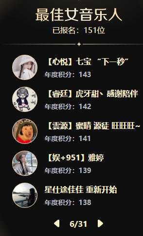 年度死亡组！电母、黑马全在女音