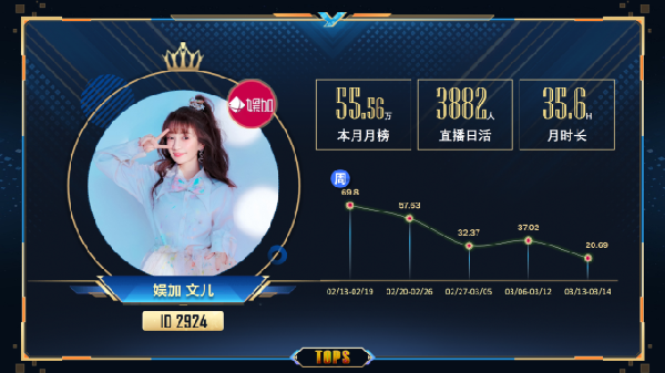 杰哥哈哥比卷轴，大文典典都吃饱