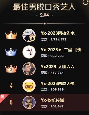 女歌、女脱打冒烟，大佛要鞠躬？