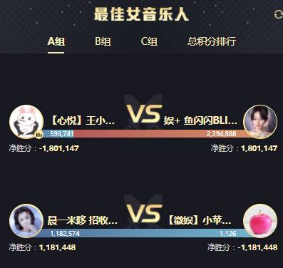 给态度！鱼闪闪大战王小樱