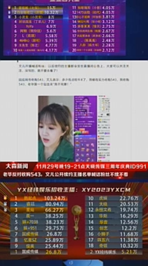 文儿呼吁粉丝，违约主播不许看！