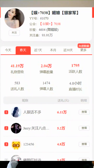 一天收41万，媚娘生日吃饱