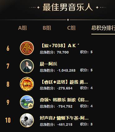 8强诞生，最激情的时候到了