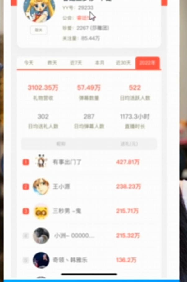 真电母，兰梦莎这两年的收入达这个数！