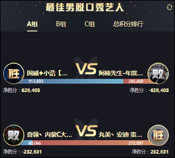 年度战报：樱闪千万大激战！