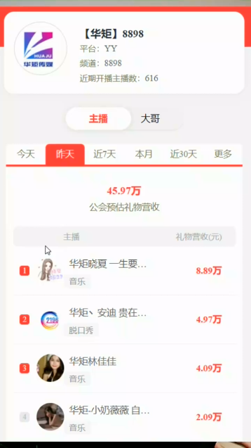 晓夏再崛起，获顶壕支持！
