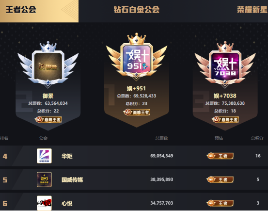 稳步向前！阿翔分析华矩战况