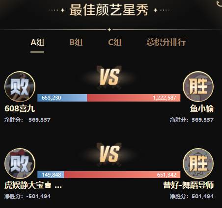 PK赛激情似火，众电母放飞自我